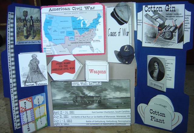 American Civil War Lapbook and Hands-on Unit Study